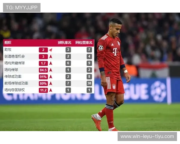 在控球体系下哈维与蒂亚戈中场组织分化趋势