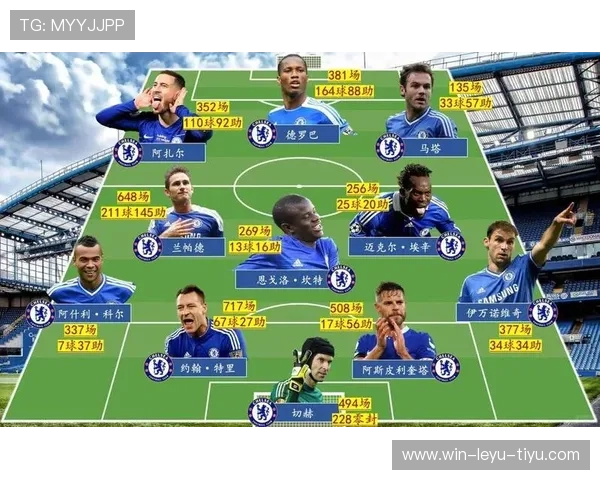 欧战对阵豪门球队：奥尔莫的上限检验