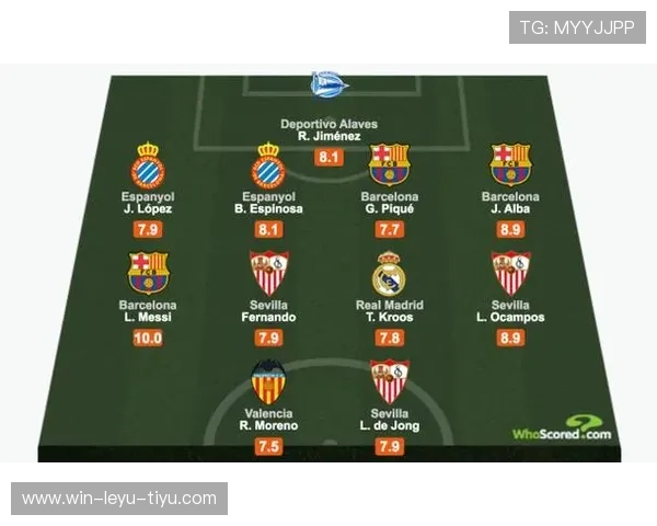 罗德里戈是否为大场面球员 关键战表现深度解析