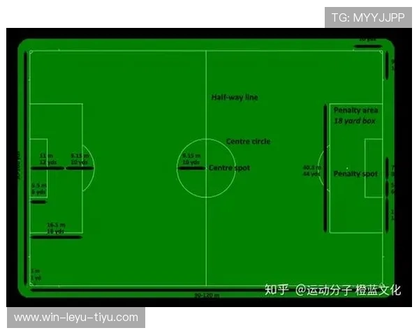 任意球距离规则：防守方须退后9.15米及特殊情形判定