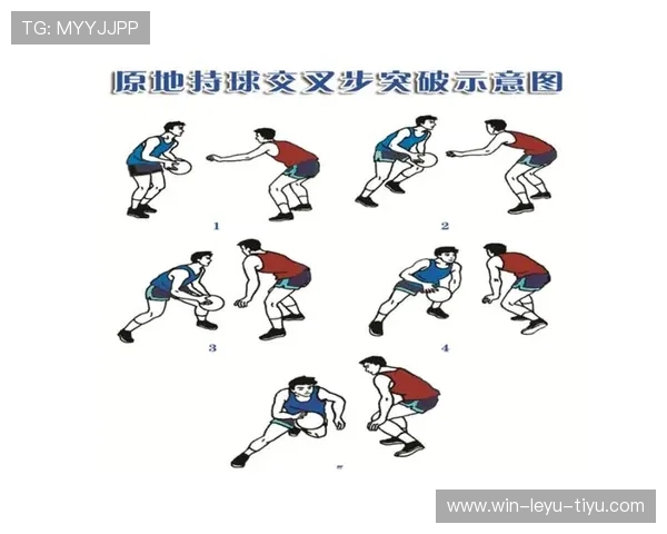深入分析持球启动规则中确立中枢脚及合法移动的具体判罚标准