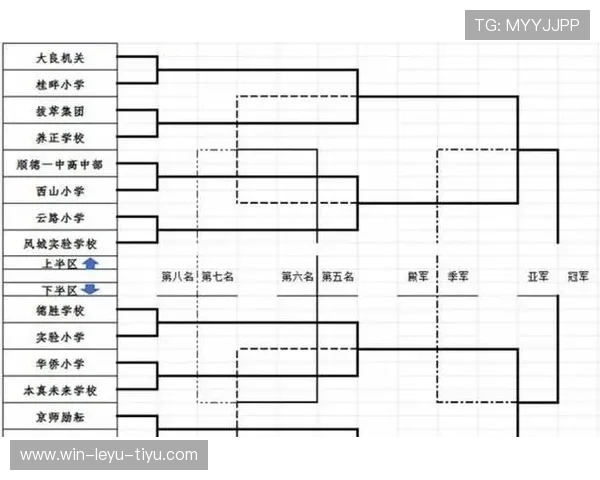 2026世界杯48队分为12个小组的赛制如何运作
