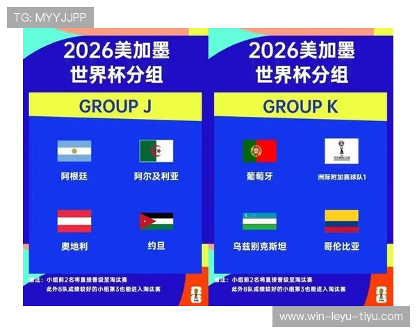 2026世界杯的淘汰赛阶段从32强开始如何晋级
