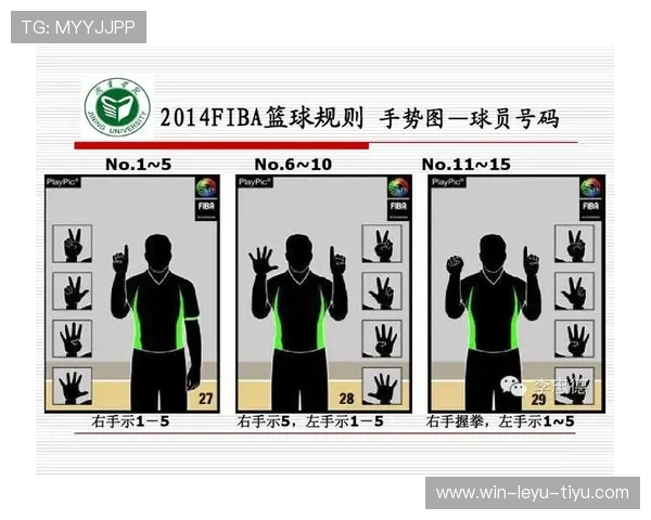 篮球双方犯规如何界定，裁判判罚依据与球权转换规则详解
