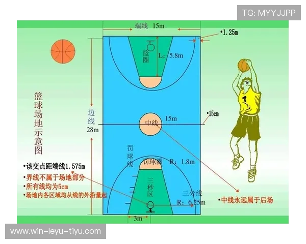篮球竞赛规则中对于控球权定义的详细解读