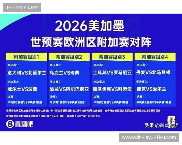 2026世界杯淘汰赛还会进行加时赛吗 2026世界杯淘汰赛还会进行加时赛吗