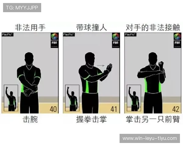 篮球规则详解：非法用手防守的构成要素与裁判判罚