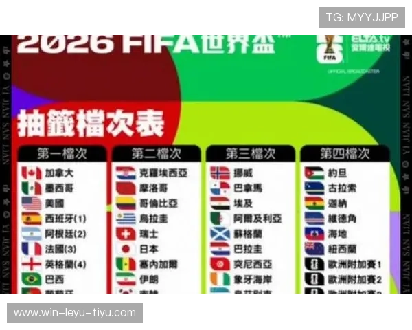 2026世界杯三国联合举办有哪些优势