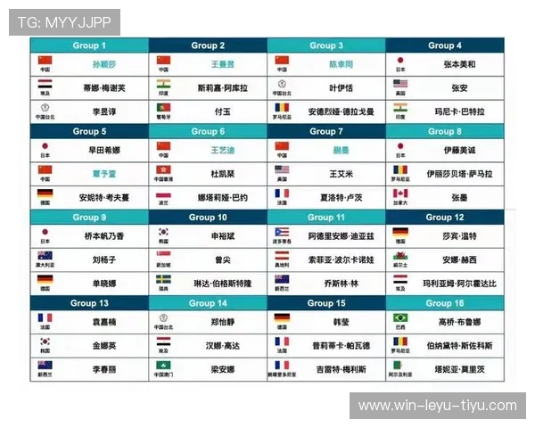 2026世界杯淘汰赛持续更新：32强赛果与16强名单追踪